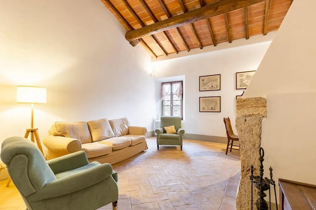 Casa vacanze La Casa Di Vignoni Alto Villa Bagno Vignoni