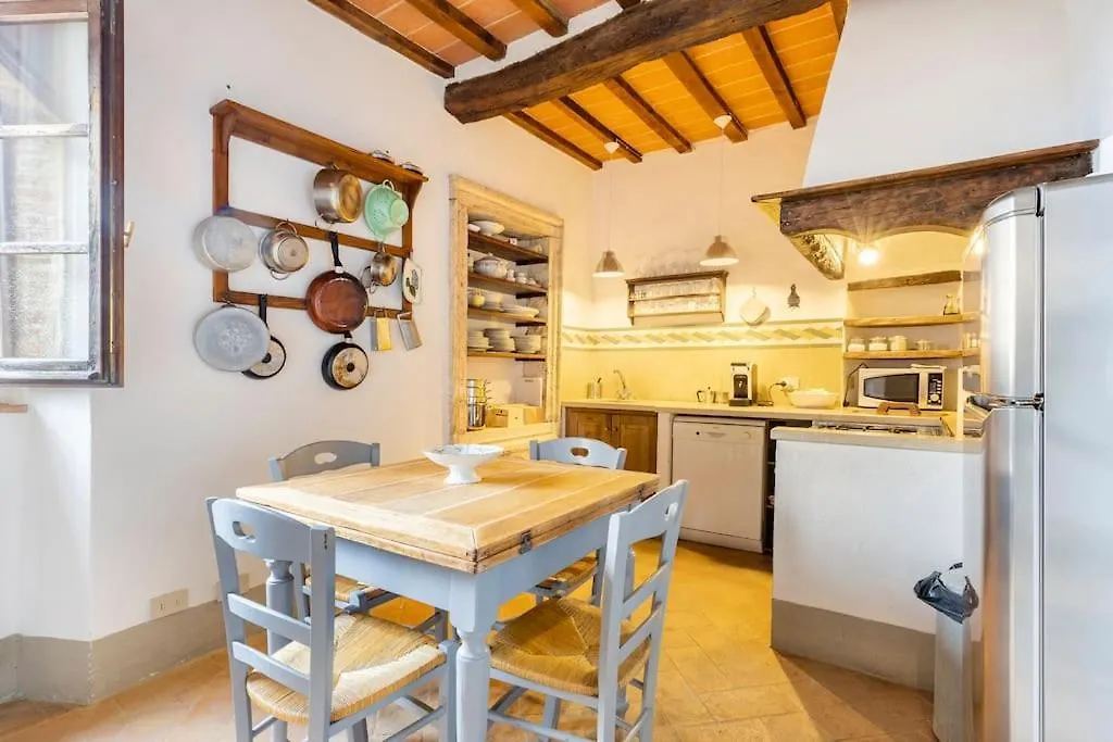 Casa vacanze La Casa Di Vignoni Alto Villa Bagno Vignoni