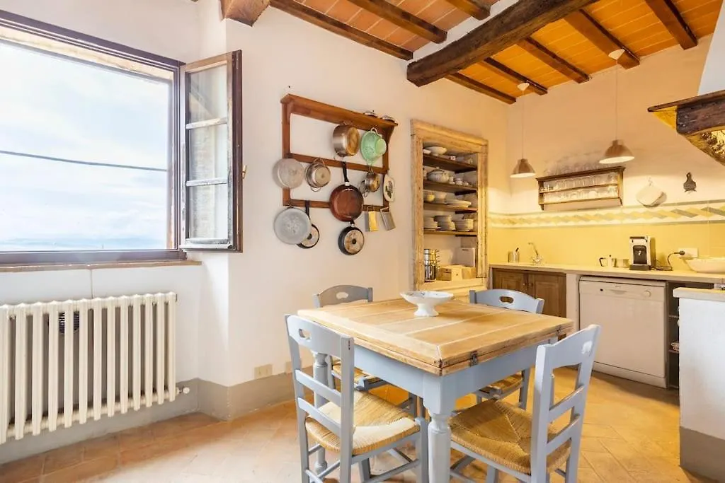 La Casa Di Vignoni Alto Villa Bagno Vignoni